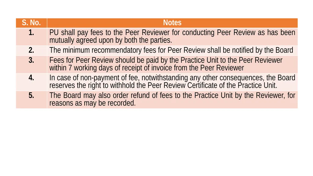By: CA. Kamal Garg [B. Com(H), FCA, DISA (ICAI), - slide 30 of 44