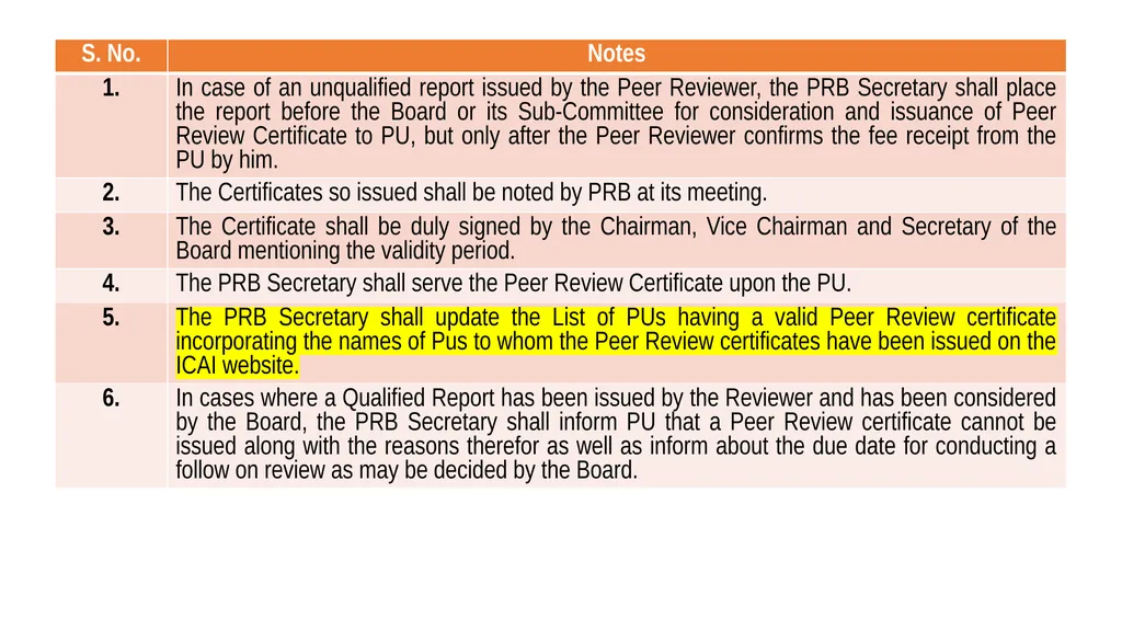 By: CA. Kamal Garg [B. Com(H), FCA, DISA (ICAI), - slide 32 of 44