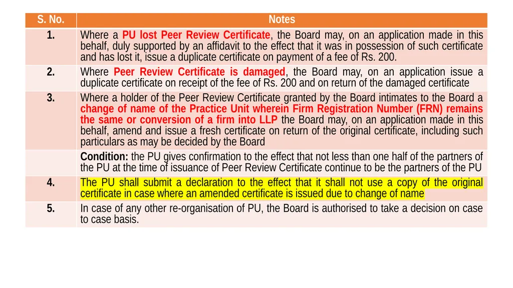 By: CA. Kamal Garg [B. Com(H), FCA, DISA (ICAI), - slide 36 of 44