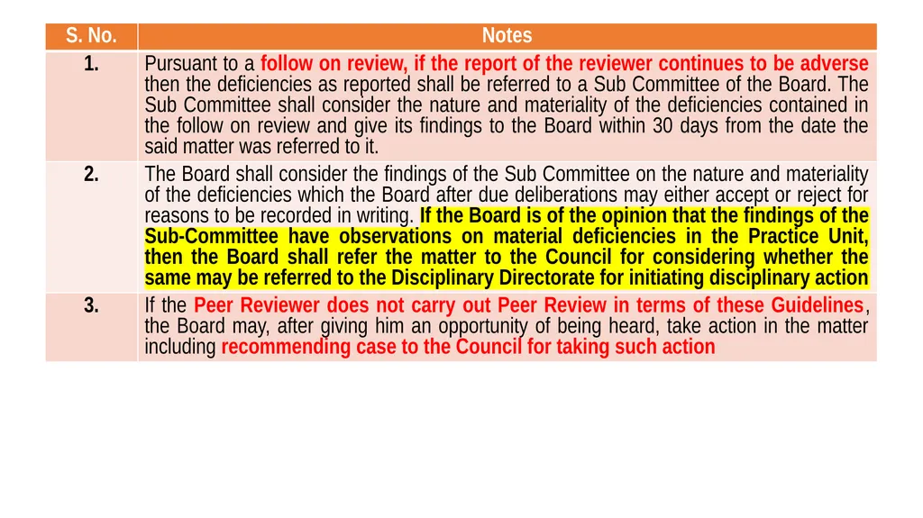 By: CA. Kamal Garg [B. Com(H), FCA, DISA (ICAI), - slide 38 of 44