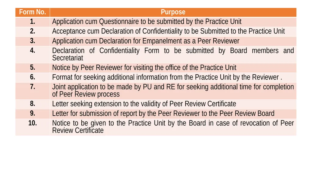 By: CA. Kamal Garg [B. Com(H), FCA, DISA (ICAI), - slide 43 of 44