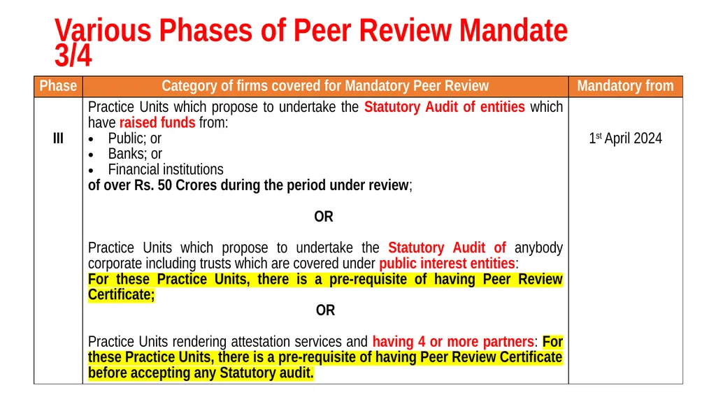 By: CA. Kamal Garg [B. Com(H), FCA, DISA (ICAI), - slide 13 of 44