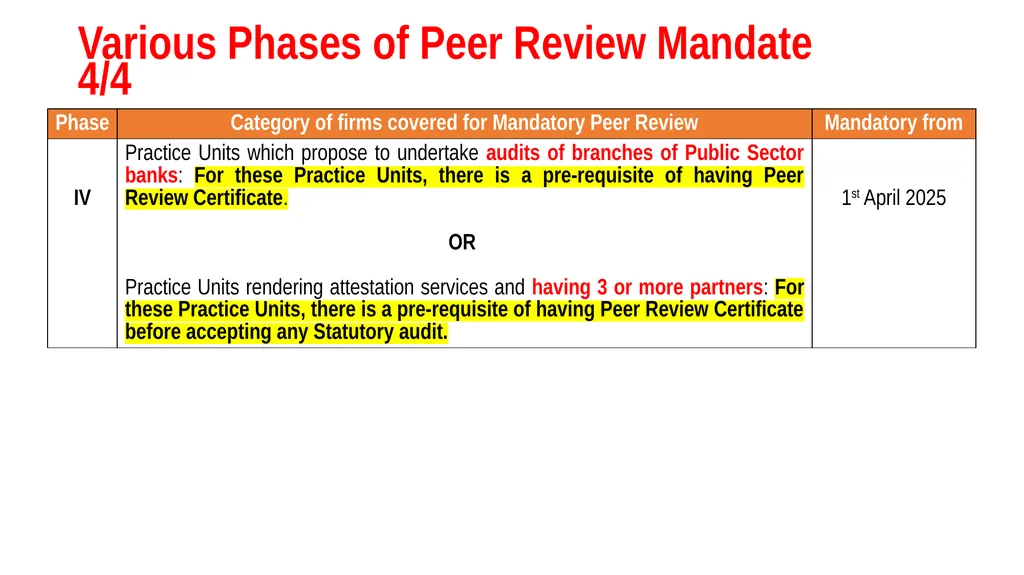 By: CA. Kamal Garg [B. Com(H), FCA, DISA (ICAI), - slide 14 of 44