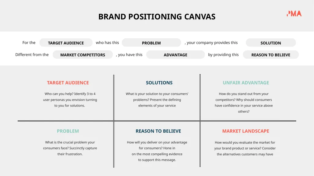 BRAND POSITIONING STRATEGY HOW BRAND STRATEGY - slide 16 of 17