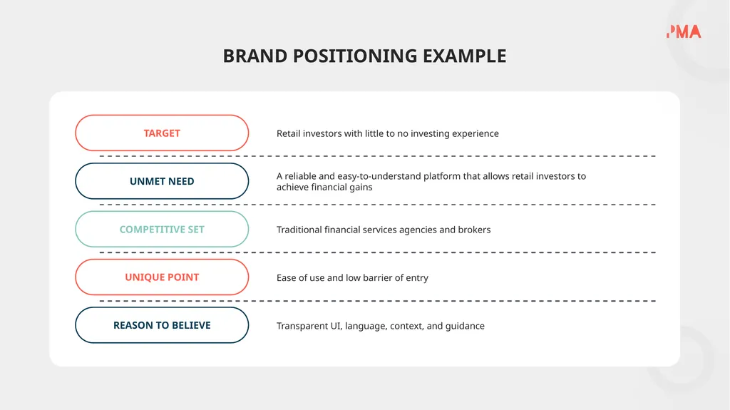 BRAND POSITIONING STRATEGY HOW BRAND STRATEGY - slide 15 of 17
