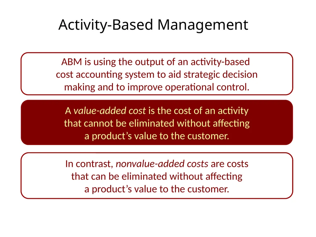 ACTIVITY BASED COSTING D JAGANNATAN Cost - slide 24 of 40