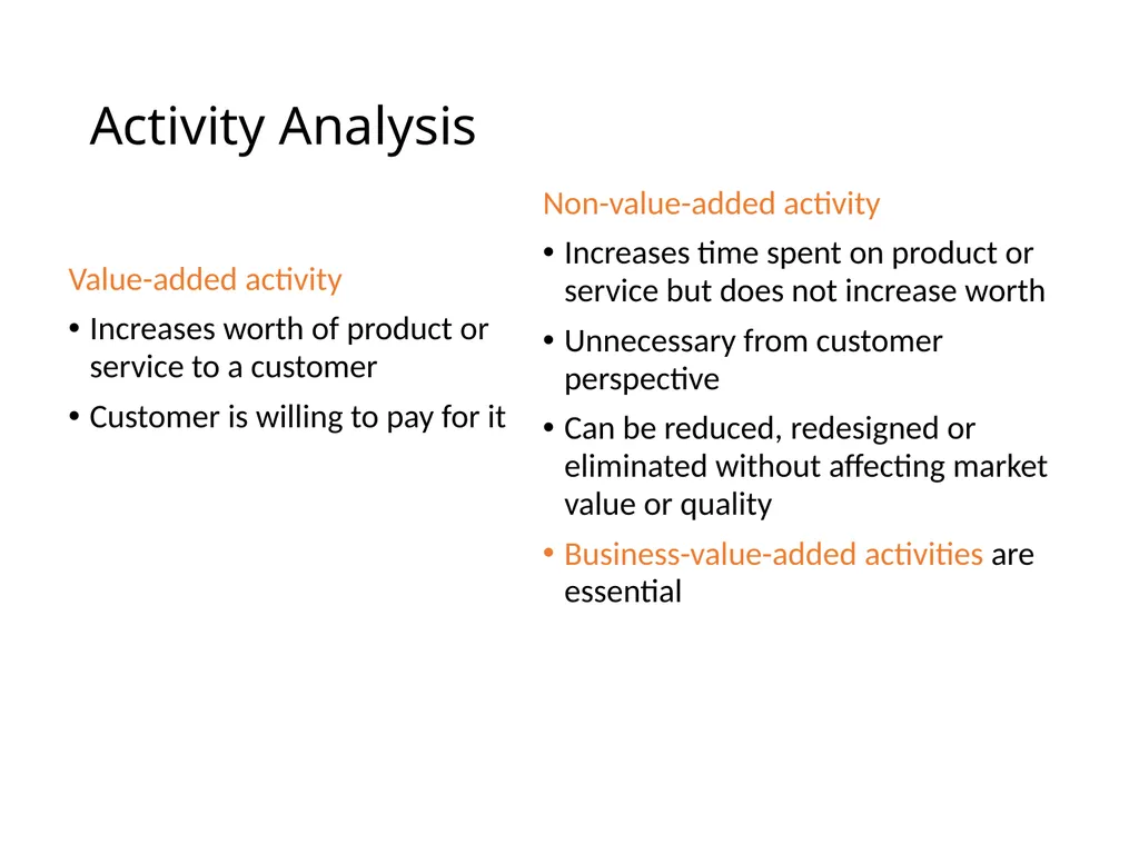 ACTIVITY BASED COSTING D JAGANNATAN Cost - slide 27 of 40