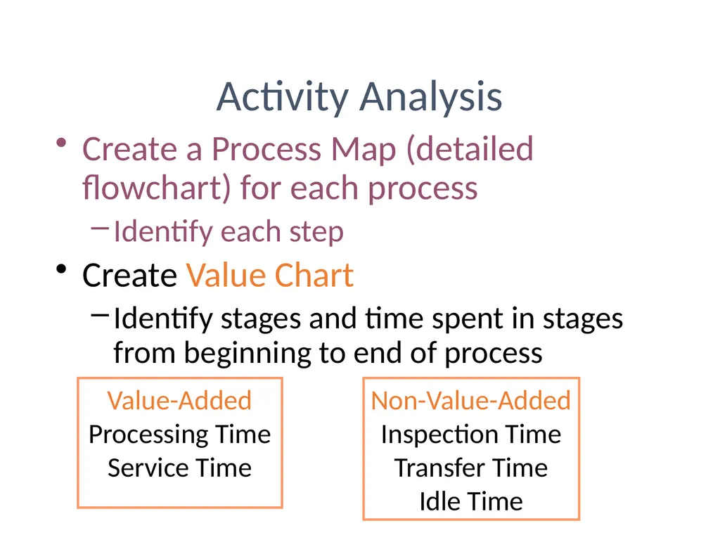 ACTIVITY BASED COSTING D JAGANNATAN Cost - slide 29 of 40