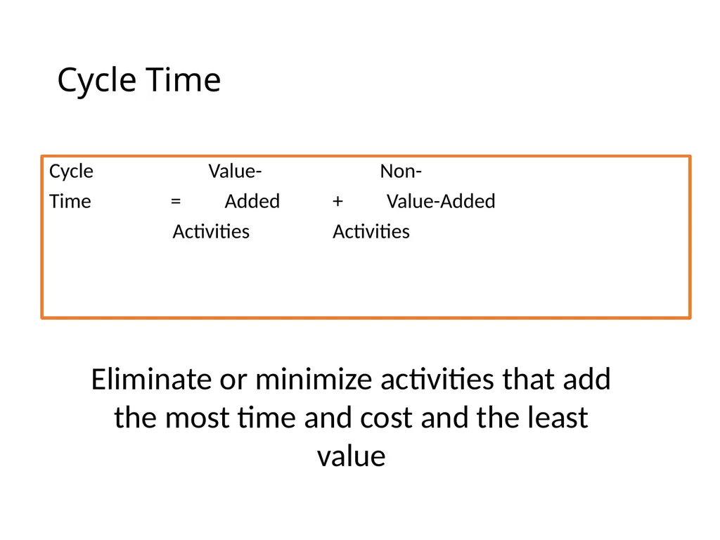 ACTIVITY BASED COSTING D JAGANNATAN Cost - slide 31 of 40