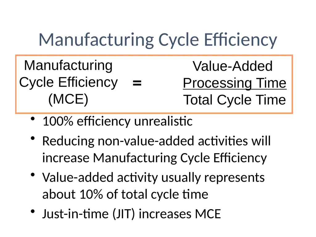 ACTIVITY BASED COSTING D JAGANNATAN Cost - slide 32 of 40