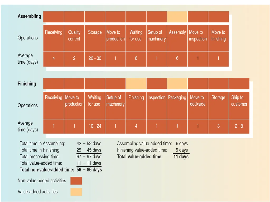 ACTIVITY BASED COSTING D JAGANNATAN Cost - slide 30 of 40