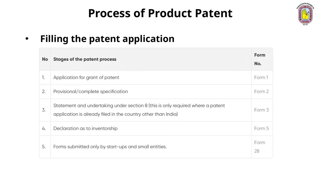 Business Research Methods . Unit – 1 Introduction - slide 155 of 184