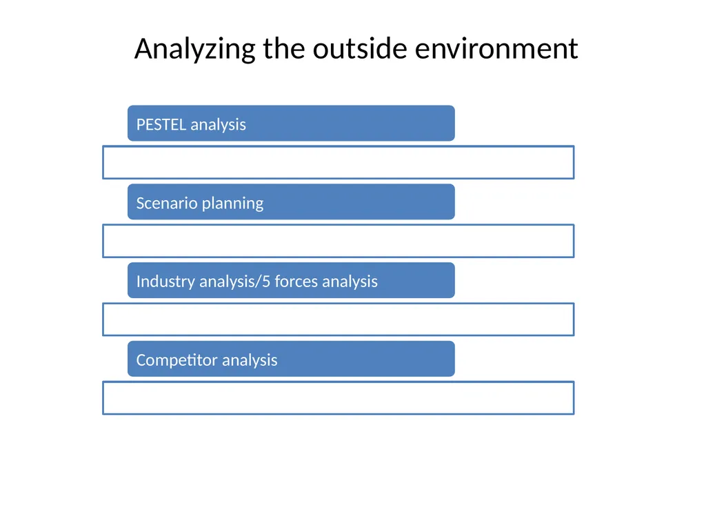 Strategy and Management Control system Tasks - slide 72 of 111