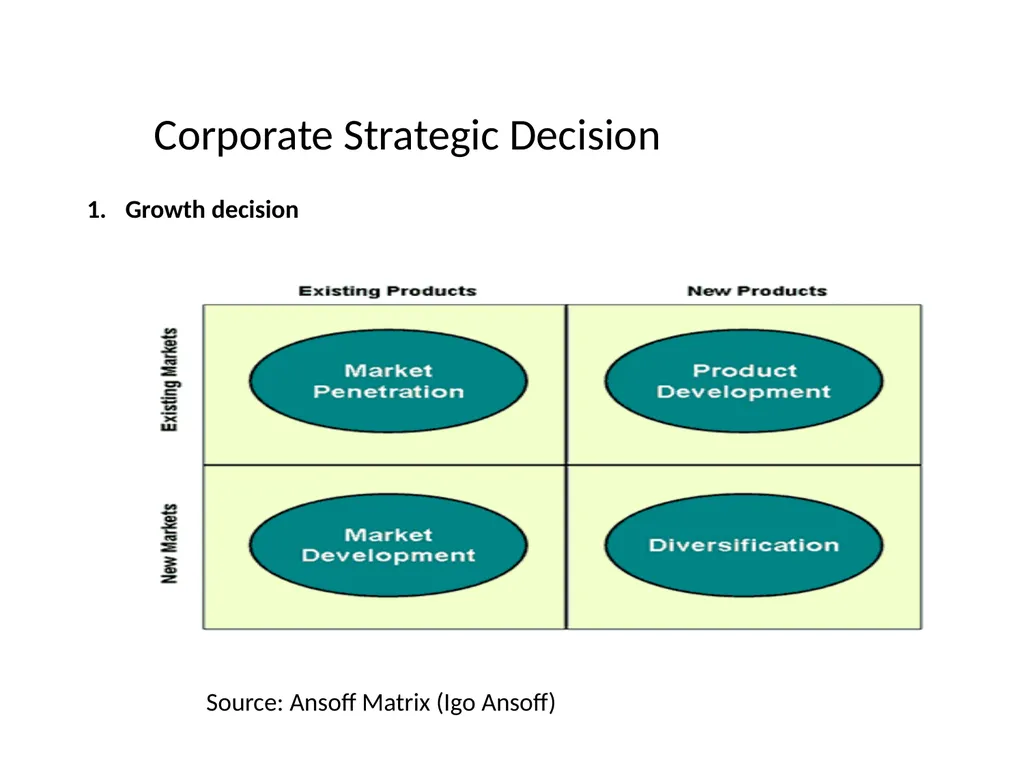 Strategy and Management Control system Tasks - slide 30 of 111