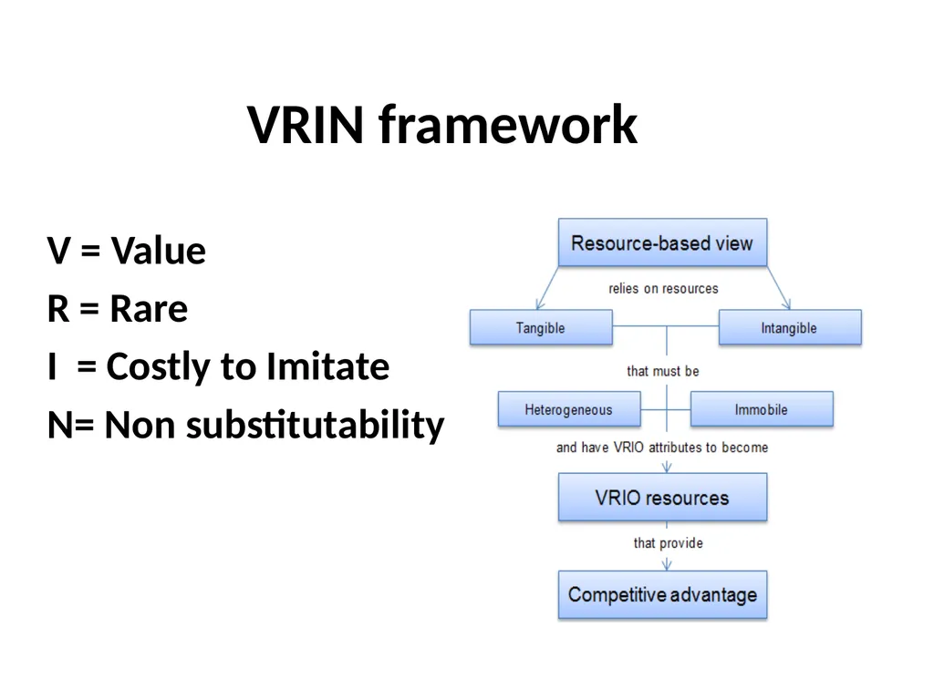 Strategy and Management Control system Tasks - slide 71 of 111