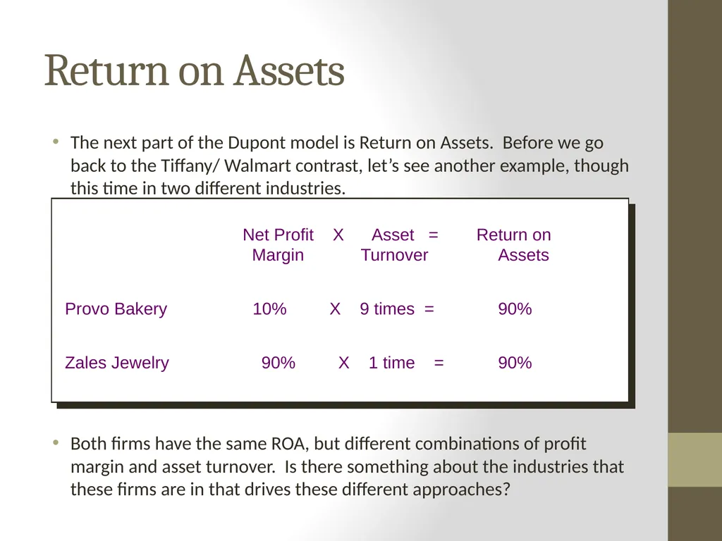 Dupont Analysis Adapted by P. V. Viswanath (with - slide 7 of 21