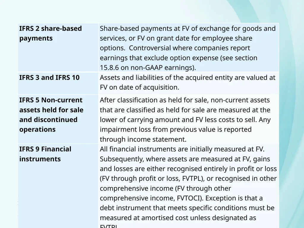 International Corporate Reporting Chapter 15 - slide 8 of 47