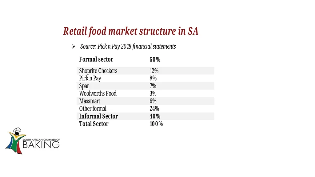 Standing Committee on Finance Stakeholder - slide 11 of 24