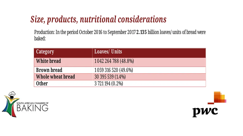 Standing Committee on Finance Stakeholder - slide 8 of 24