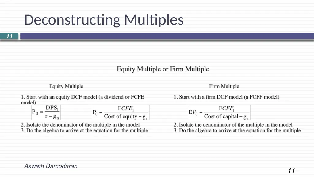 Session 14: Relative Valuation Introduction and - slide 11 of 12