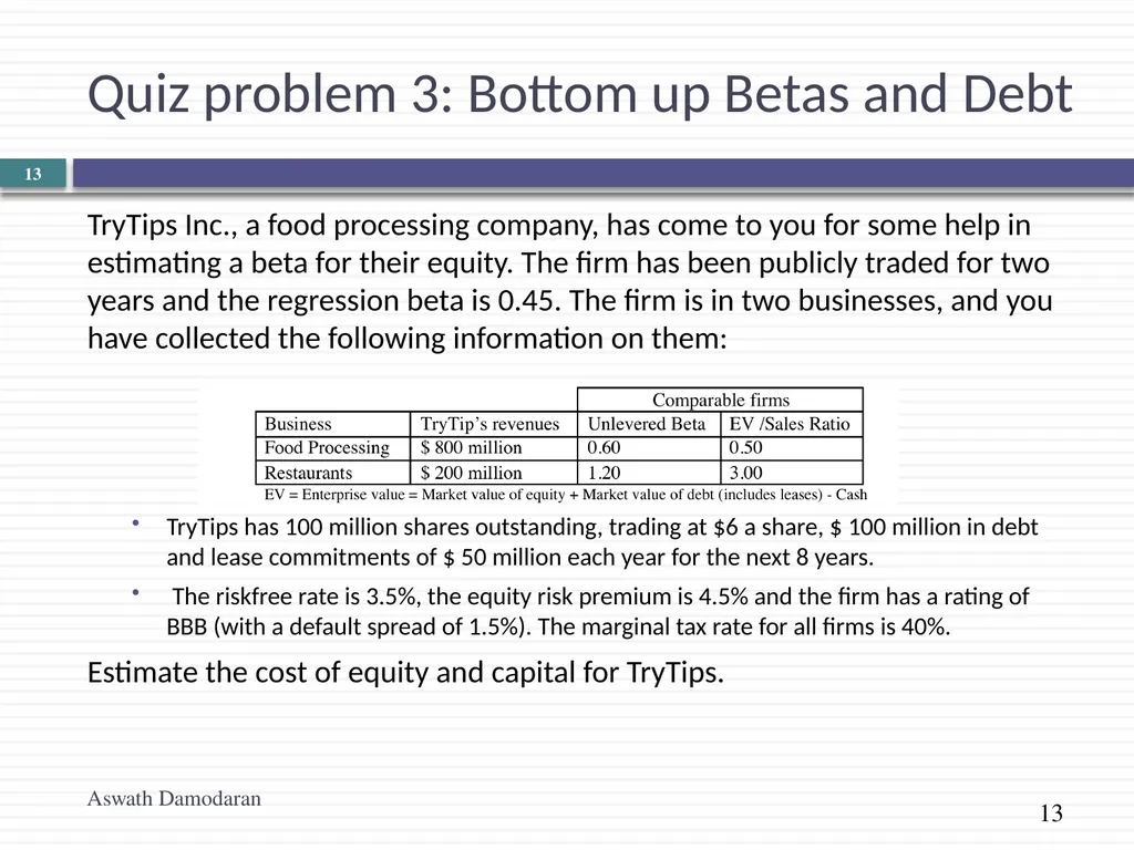 Valuation: Quiz 1 Review Aswath Damodaran Updated: - slide 13 of 20