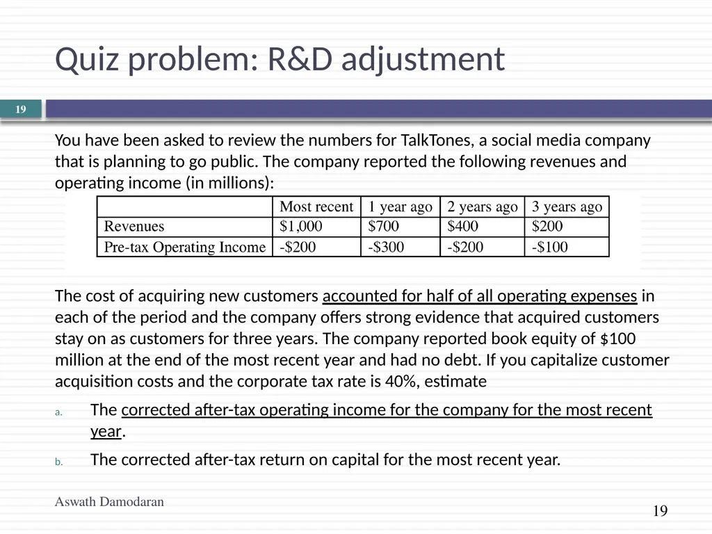 Valuation: Quiz 1 Review Aswath Damodaran Updated: - slide 19 of 20