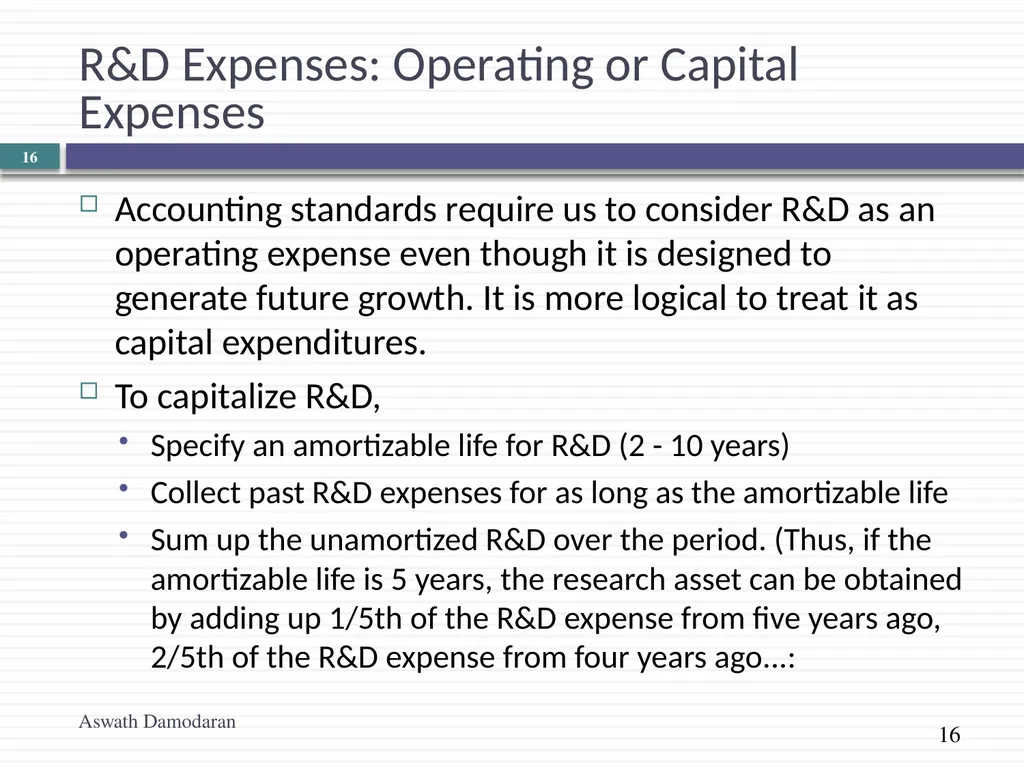 Valuation: Quiz 1 Review Aswath Damodaran Updated: - slide 16 of 20