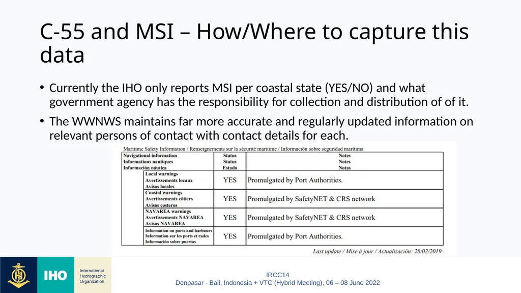 Agenda Item 7 World-Wide Navigational Warning - slide 20 of 22