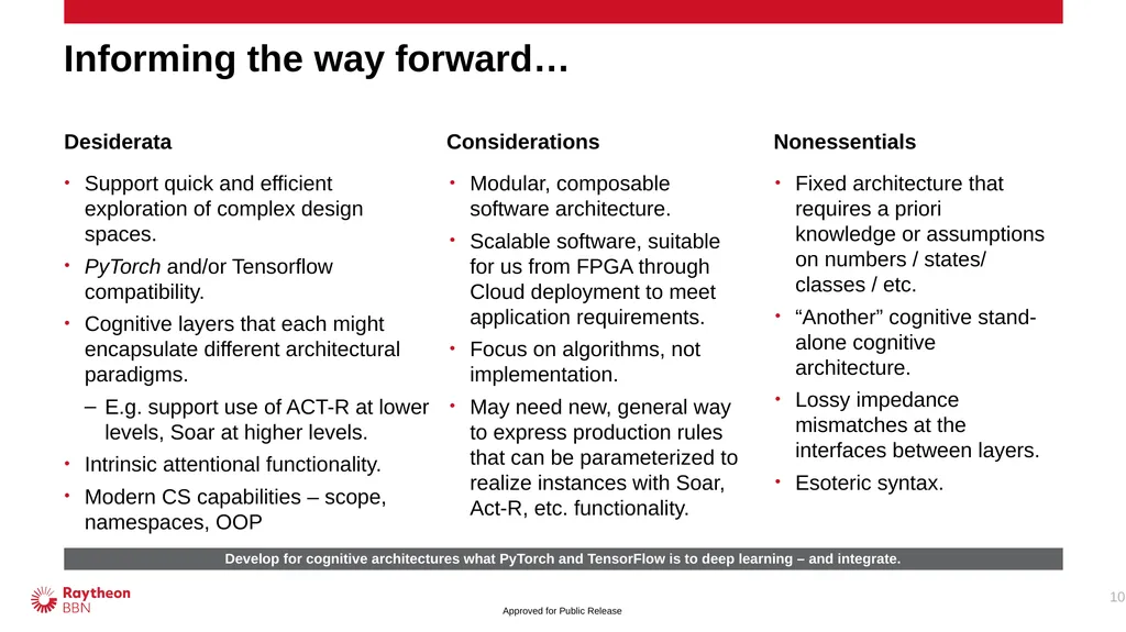 6/15/2021 John Sustersic Towards a Unified Model - slide 10 of 14