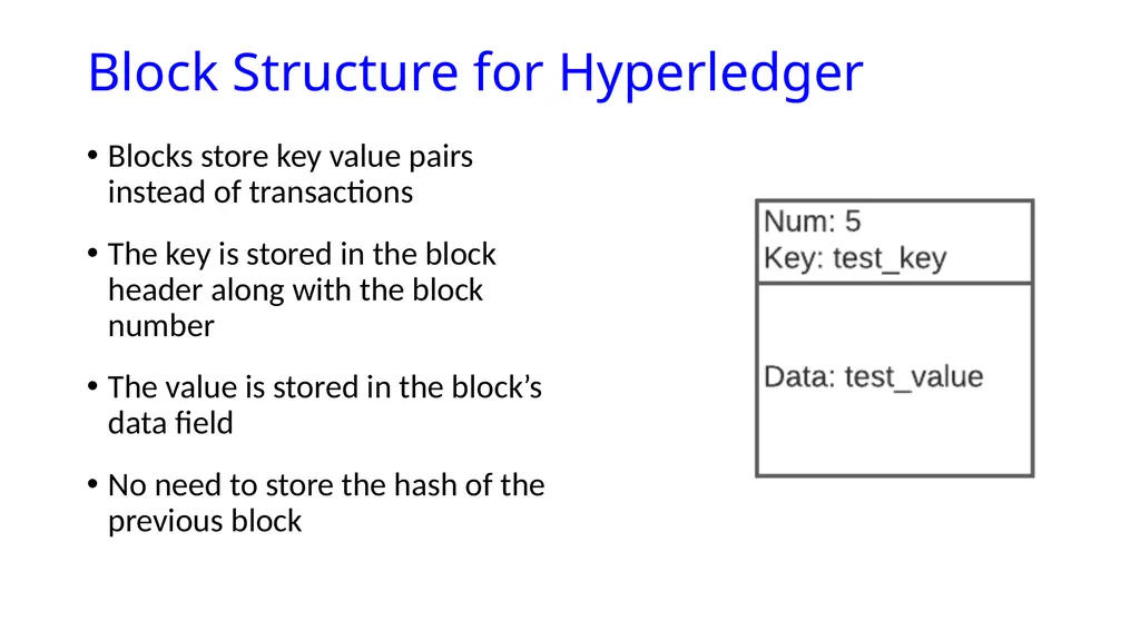 Blockmatrix Data Structure and Hyperledger - slide 24 of 33
