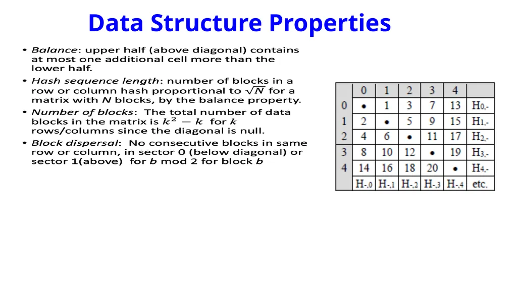 Blockmatrix Data Structure and Hyperledger - slide 17 of 33