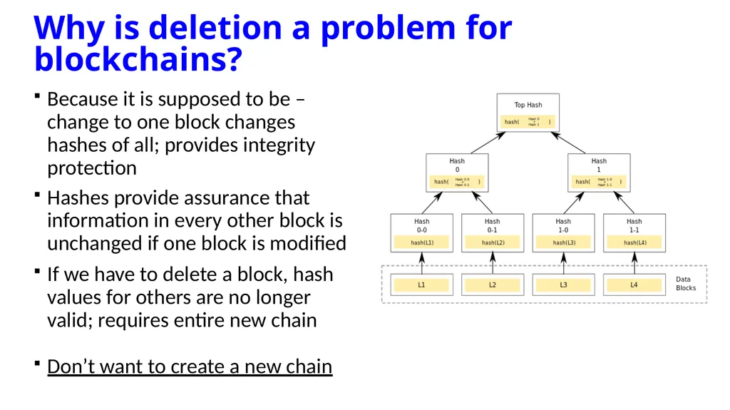 Blockmatrix Data Structure and Hyperledger - slide 5 of 33