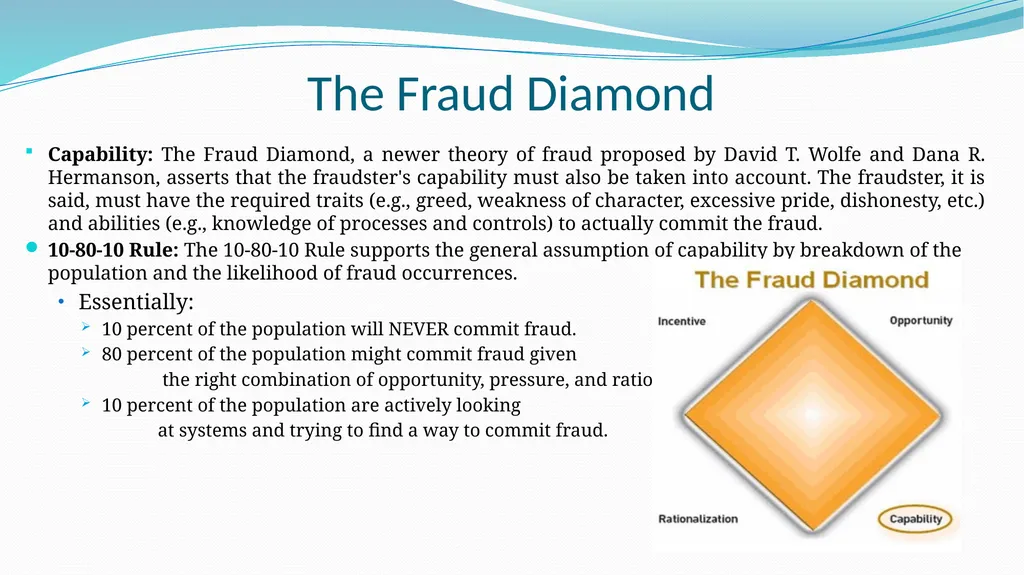 Introduction to Forensic Audit Applicable Laws & - slide 35 of 62