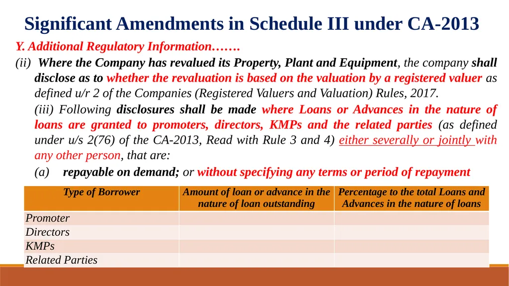Amendments in Schedule III of the Companies Act, - slide 11 of 29