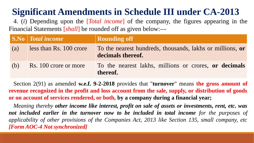 Amendments in Schedule III of the Companies Act, - slide 3 of 29