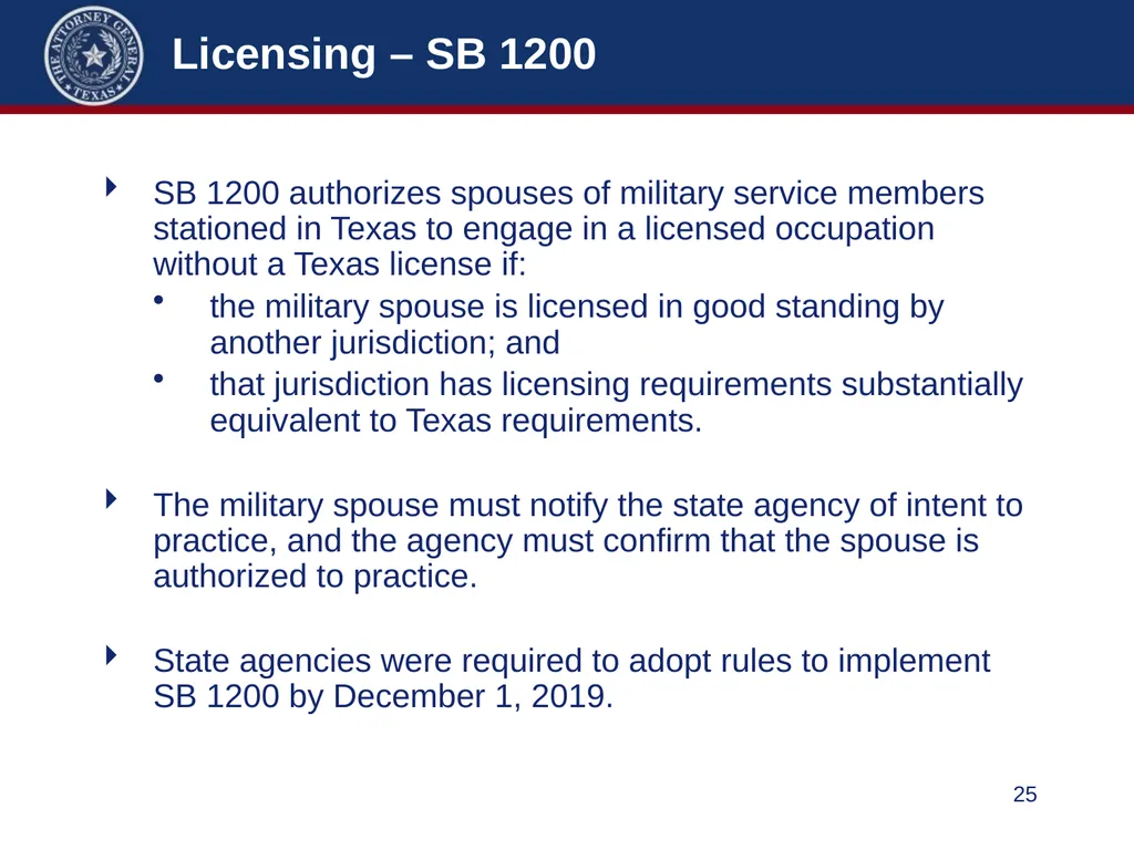 86th Legislature Update: Legislation Affecting - slide 25 of 50