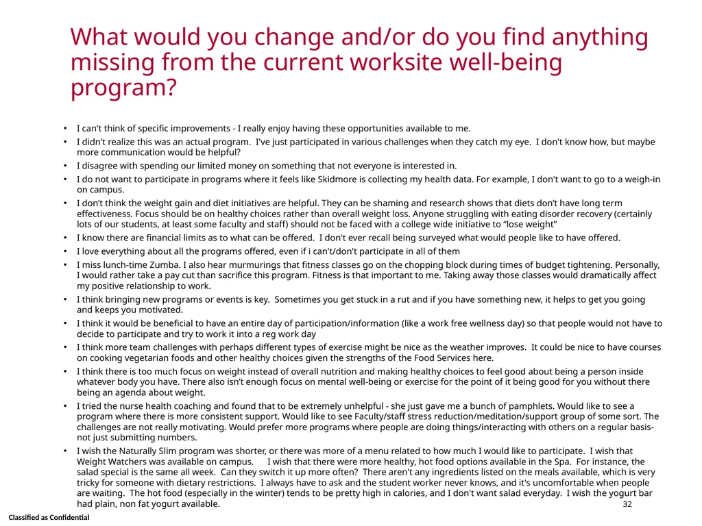 Wellness Satisfaction Survey Results Skidmore - slide 32 of 40