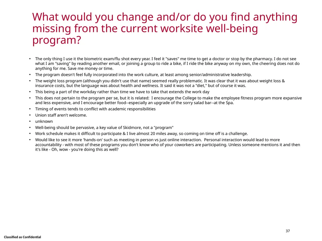 Wellness Satisfaction Survey Results Skidmore - slide 37 of 40
