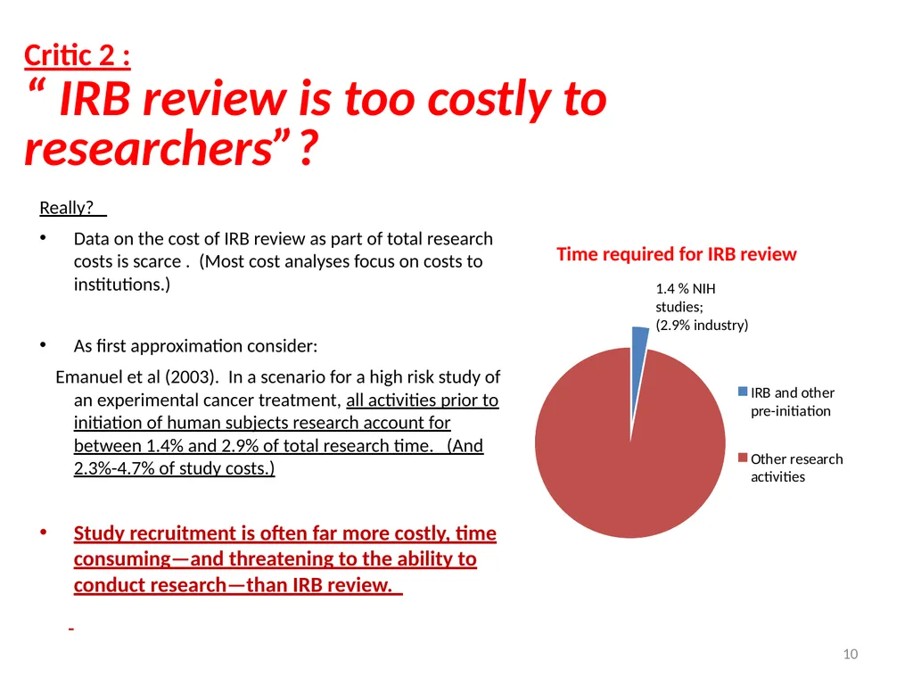 IRB gripes? Show the data. Jeffery W. Rodamar - slide 10 of 64