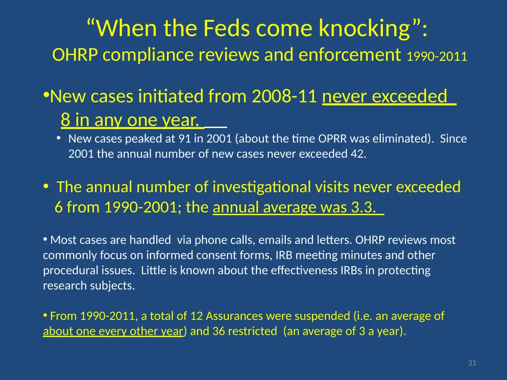 IRB gripes? Show the data. Jeffery W. Rodamar - slide 27 of 64