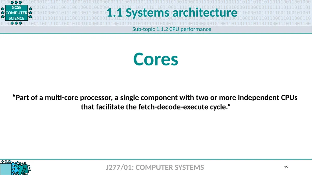 1.1 1 1.1 Systems architecture J277/01: COMPUTER - slide 15 of 242