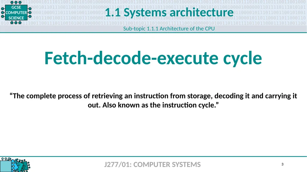 1.1 1 1.1 Systems architecture J277/01: COMPUTER - slide 3 of 242