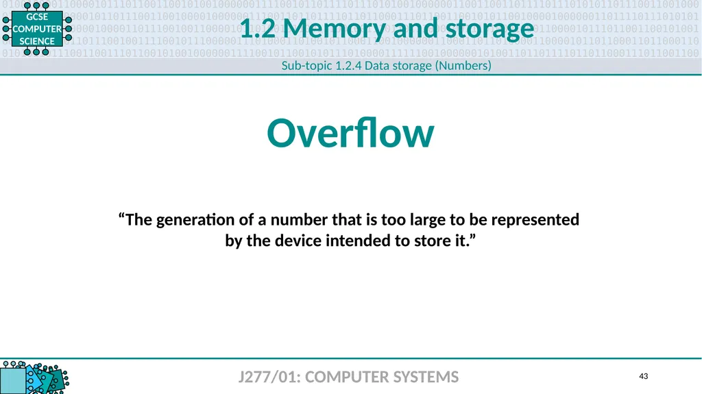 1.1 1 1.1 Systems architecture J277/01: COMPUTER - slide 43 of 242