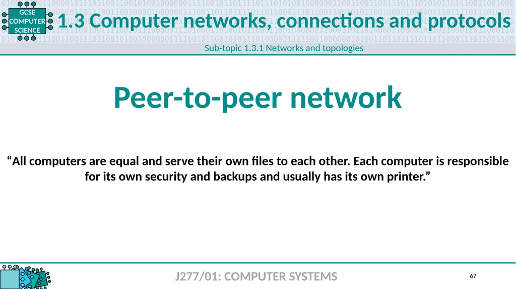 1.1 1 1.1 Systems architecture J277/01: COMPUTER - slide 67 of 242