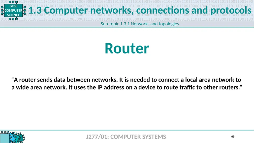 1.1 1 1.1 Systems architecture J277/01: COMPUTER - slide 69 of 242