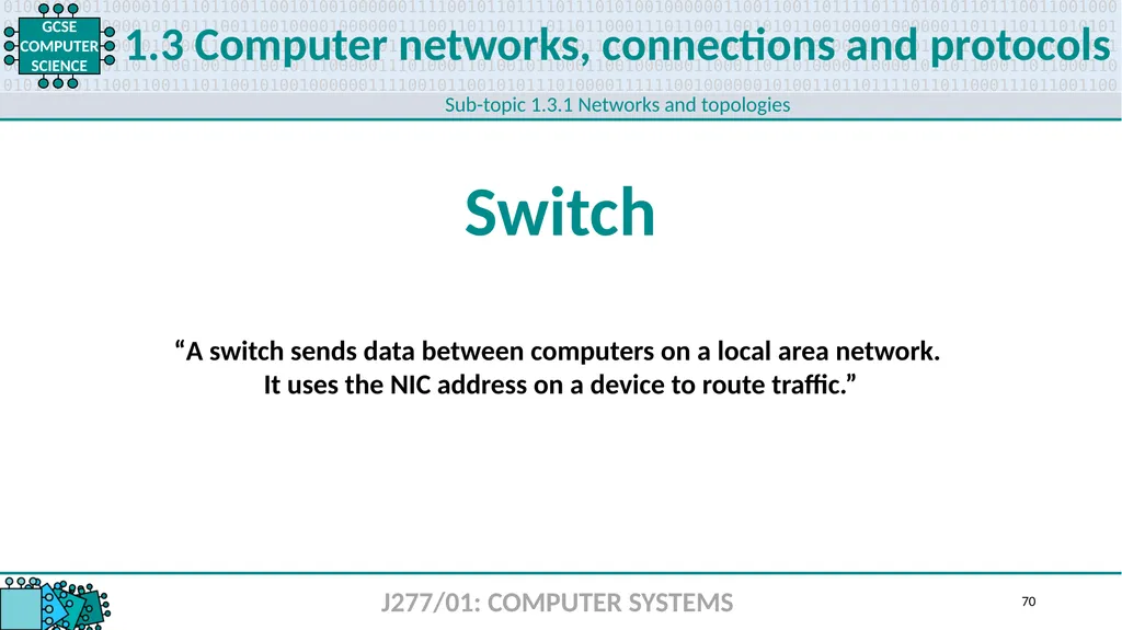 1.1 1 1.1 Systems architecture J277/01: COMPUTER - slide 70 of 242