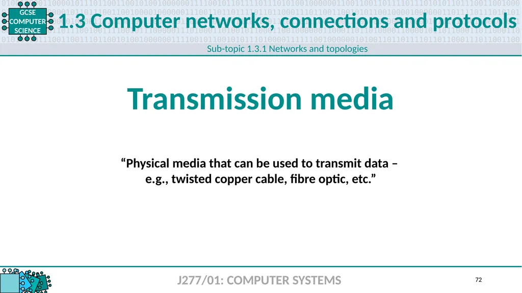 1.1 1 1.1 Systems architecture J277/01: COMPUTER - slide 72 of 242