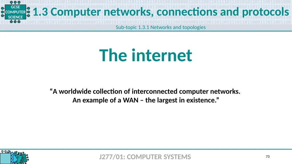 1.1 1 1.1 Systems architecture J277/01: COMPUTER - slide 73 of 242