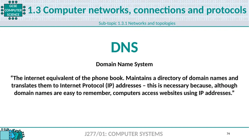 1.1 1 1.1 Systems architecture J277/01: COMPUTER - slide 74 of 242