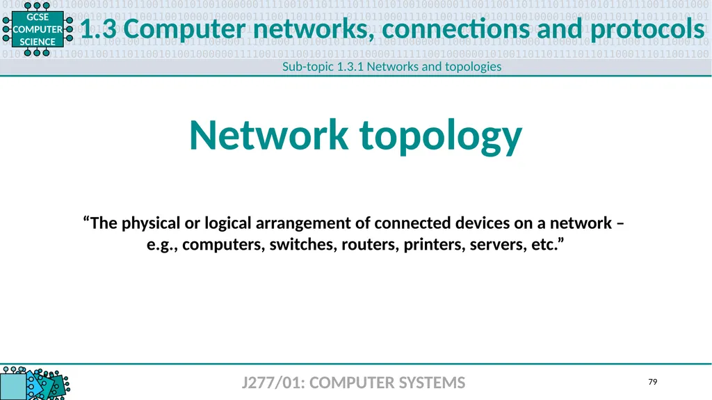 1.1 1 1.1 Systems architecture J277/01: COMPUTER - slide 79 of 242